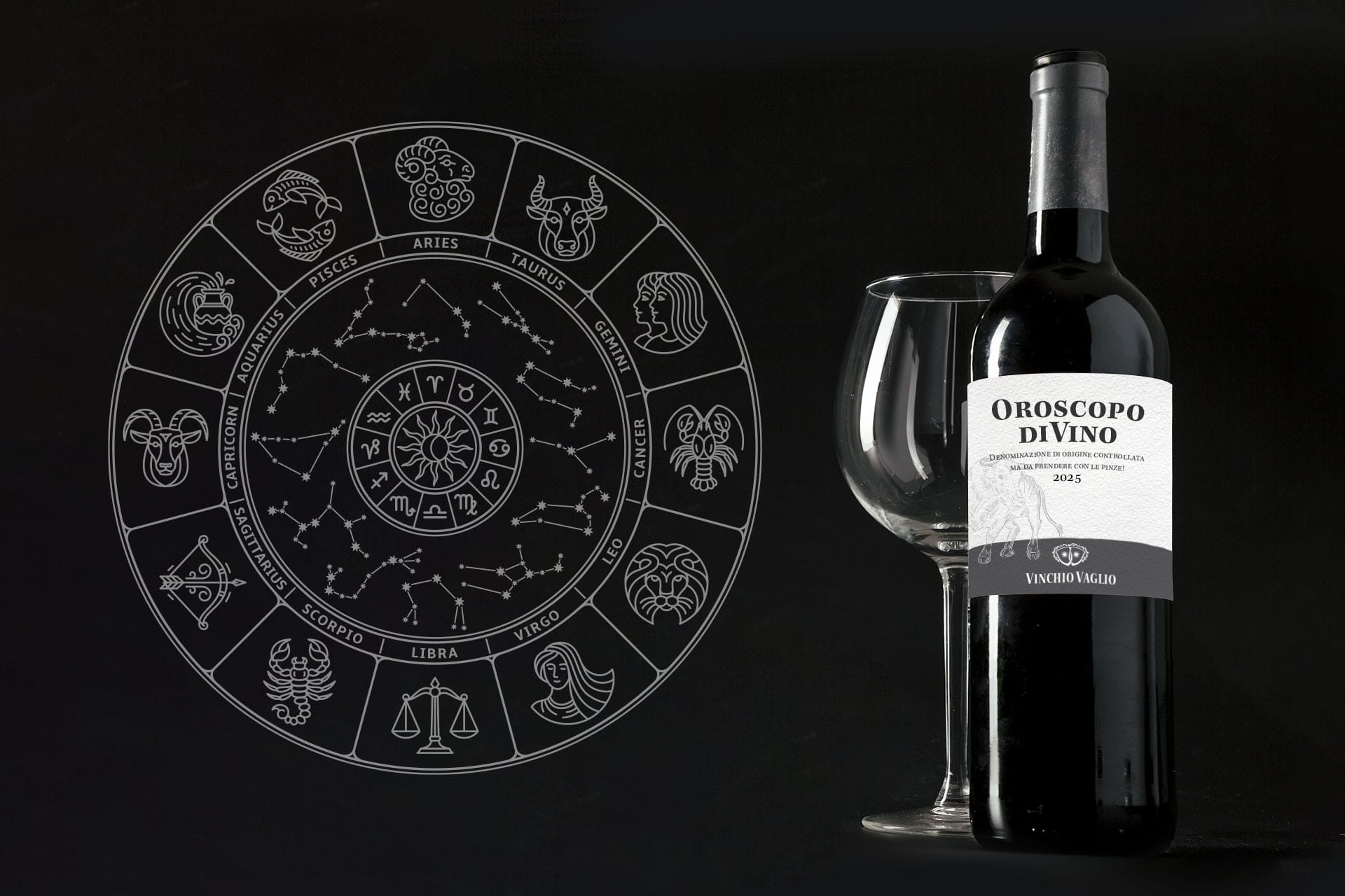 Oroscopo divino 2025